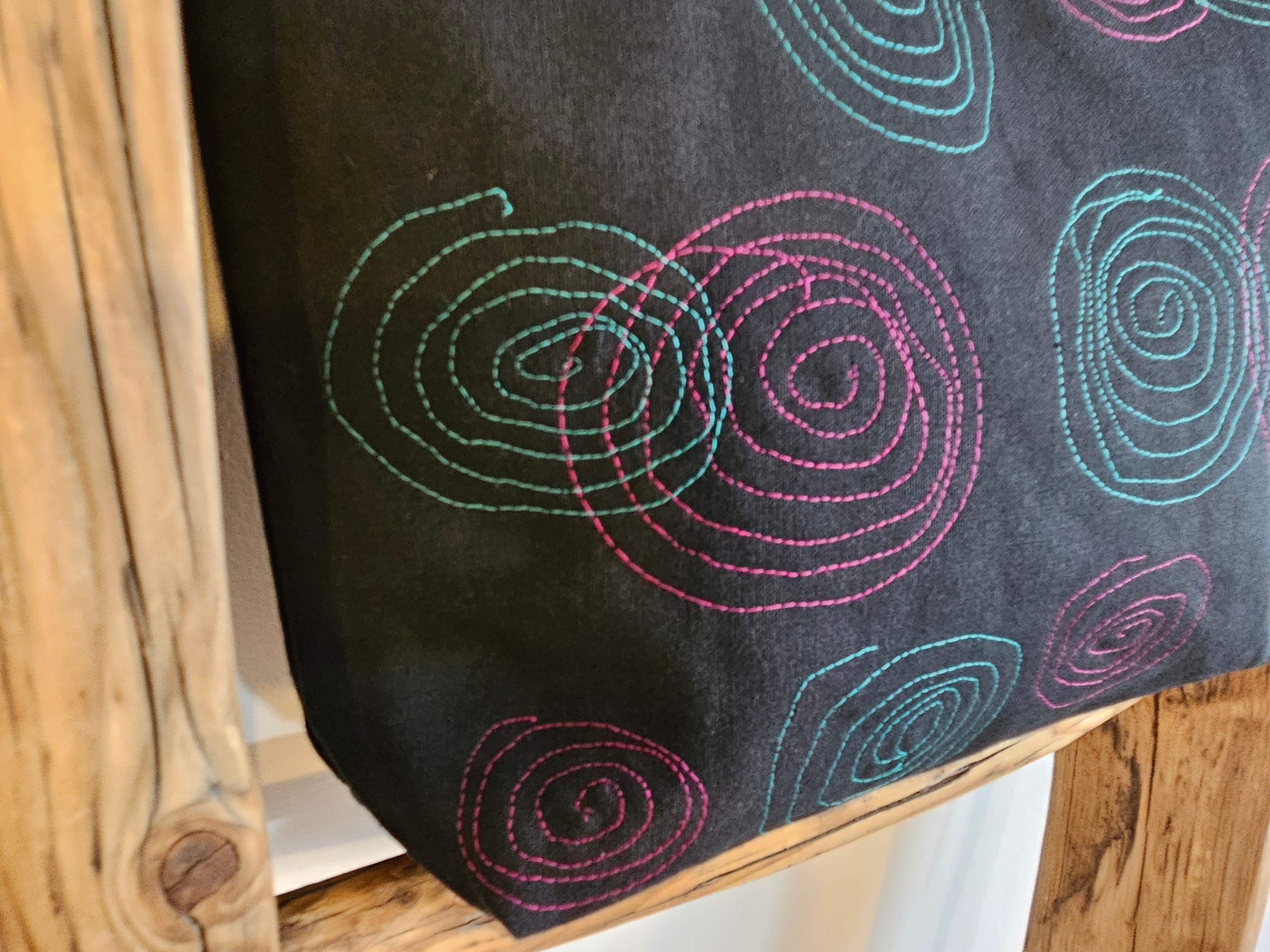 Kosmetyczka ślimaki 2